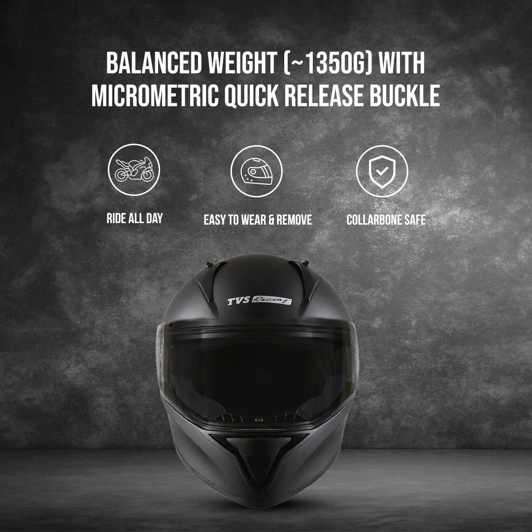 TVS Racing Titan Series Full Face Helmet for Men | Premium Bike Helmets with ABS Shell, UV Paint | Quick Release System | Aerodynamic Design | DOT & ISI Certified - Image 58